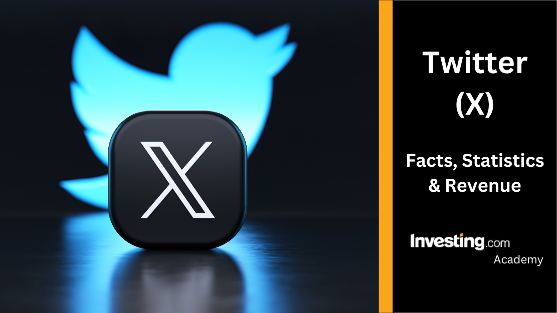 Telegram Gender Screening